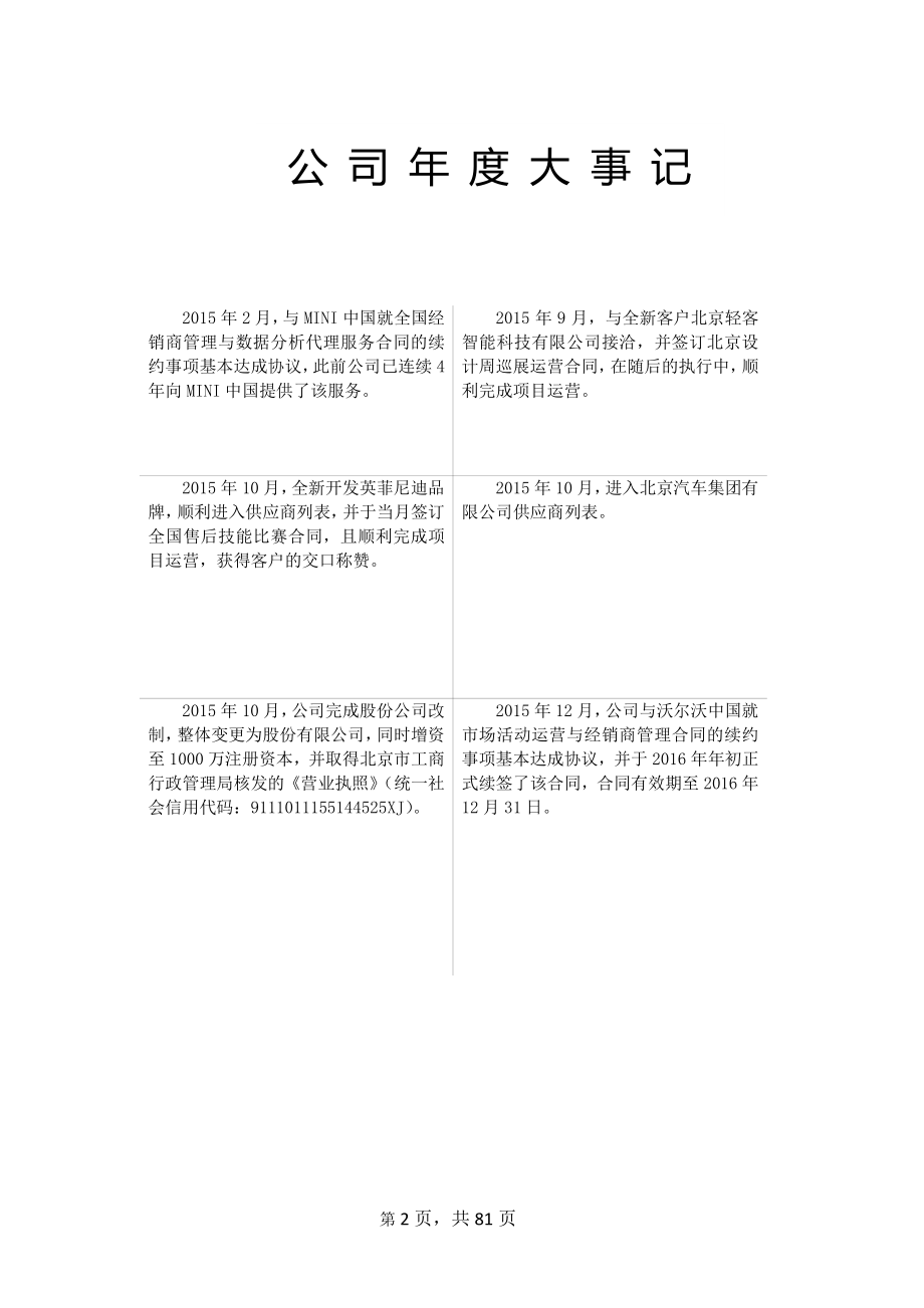 836061_2015_蜂巢锐哲_2015年年度报告_2016-04-06.pdf_第2页