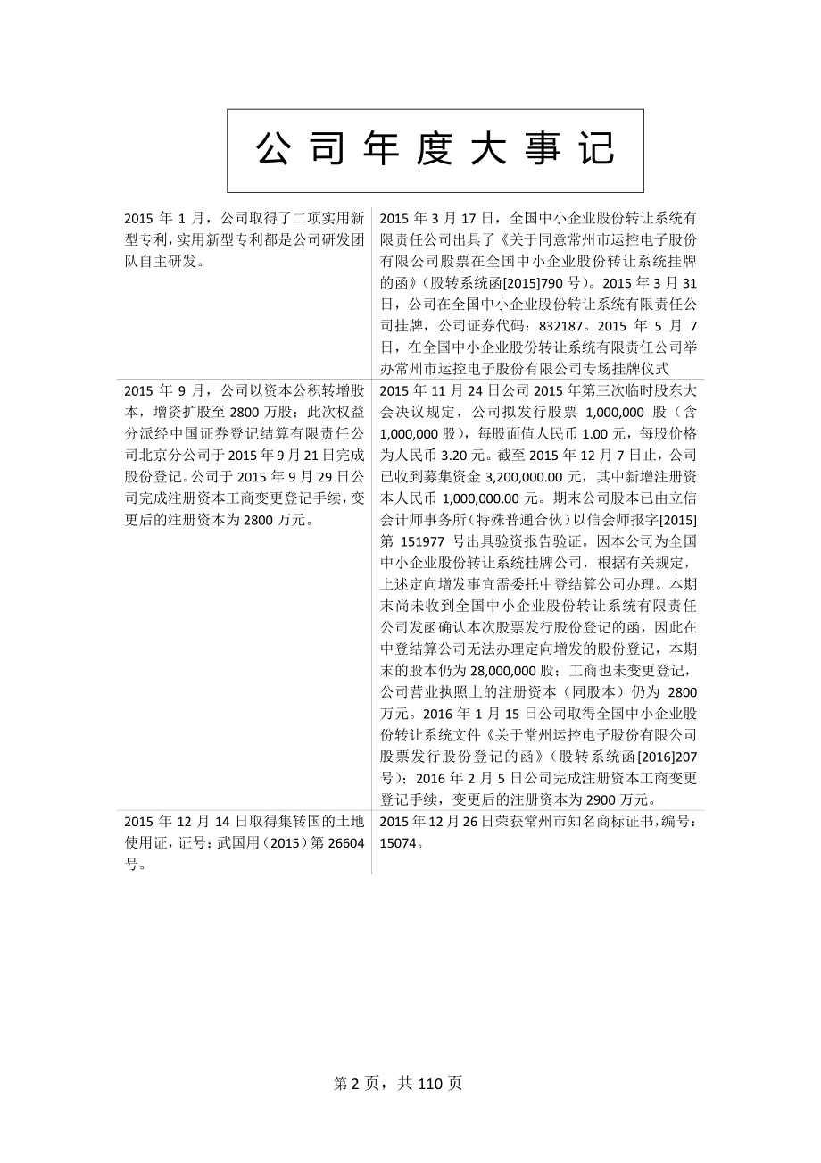 832187_2015_运控电子_2015年年度报告_2016-04-11.pdf_第2页