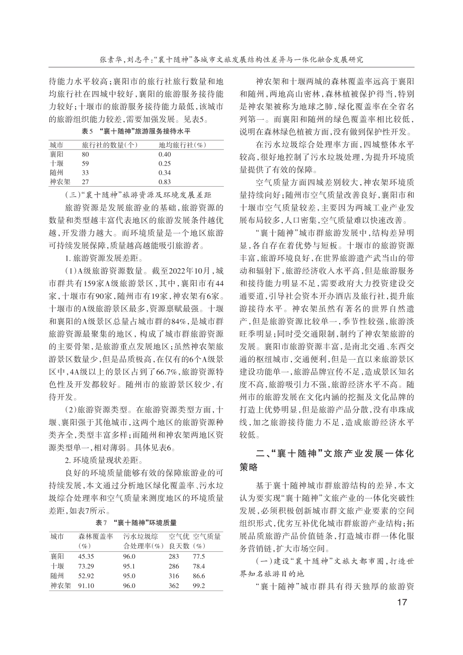 “襄十随神”各城市文旅发展结构性差异与一体化融合发展研究.pdf_第3页