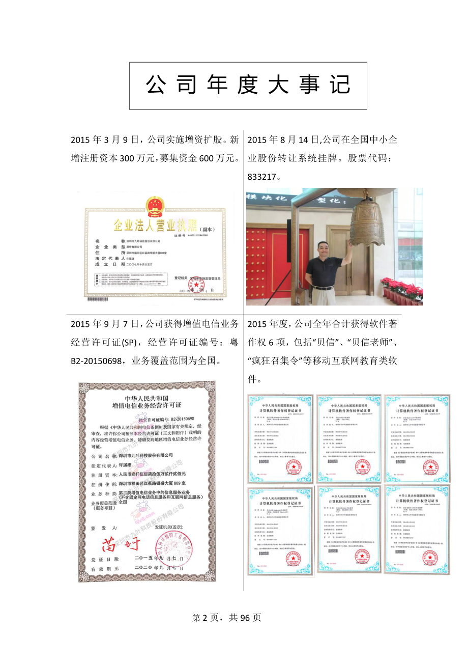 833217_2015_九叶科技_2015年年度报告_2016-03-30.pdf_第2页