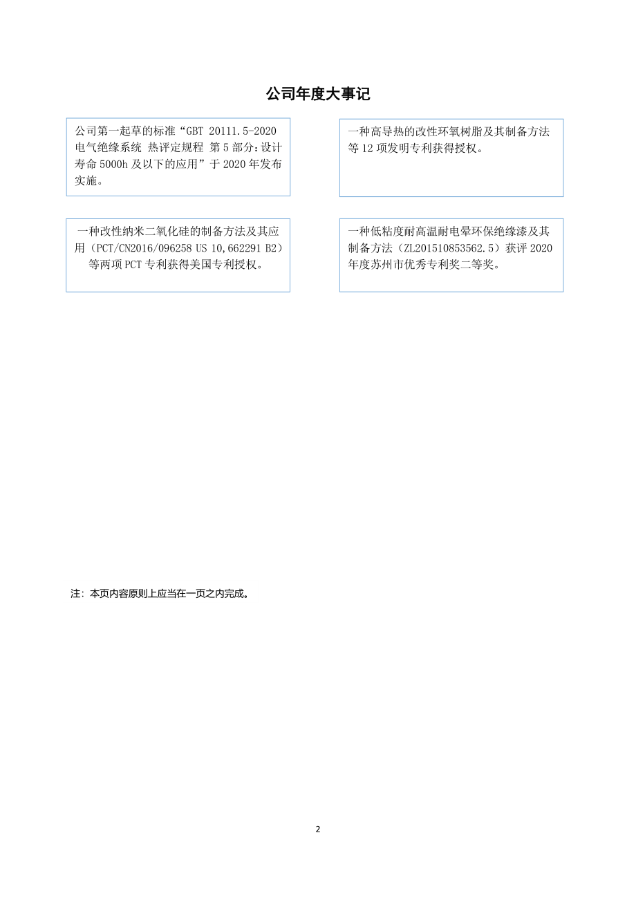 430460_2020_太湖股份_2020年年度报告_2021-04-26.pdf_第2页