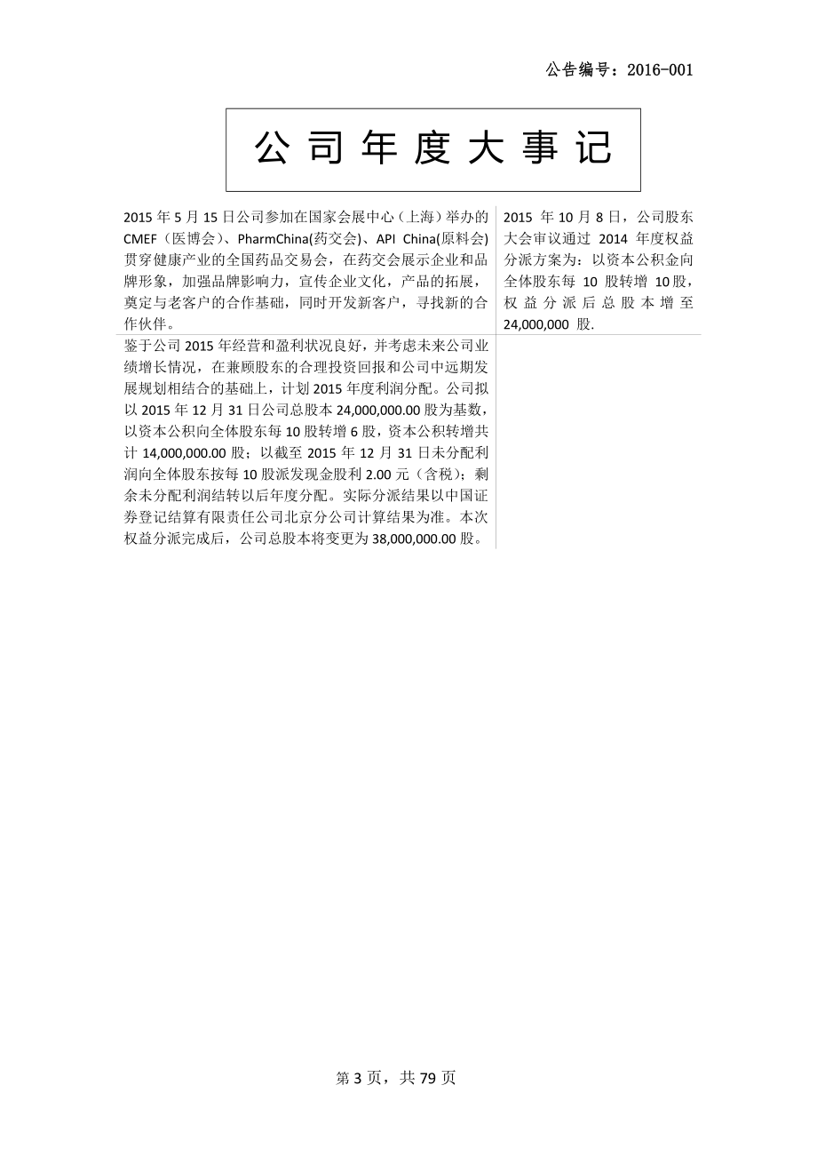 833012_2015_和凡医药_2015年年度报告_2016-03-24.pdf_第3页