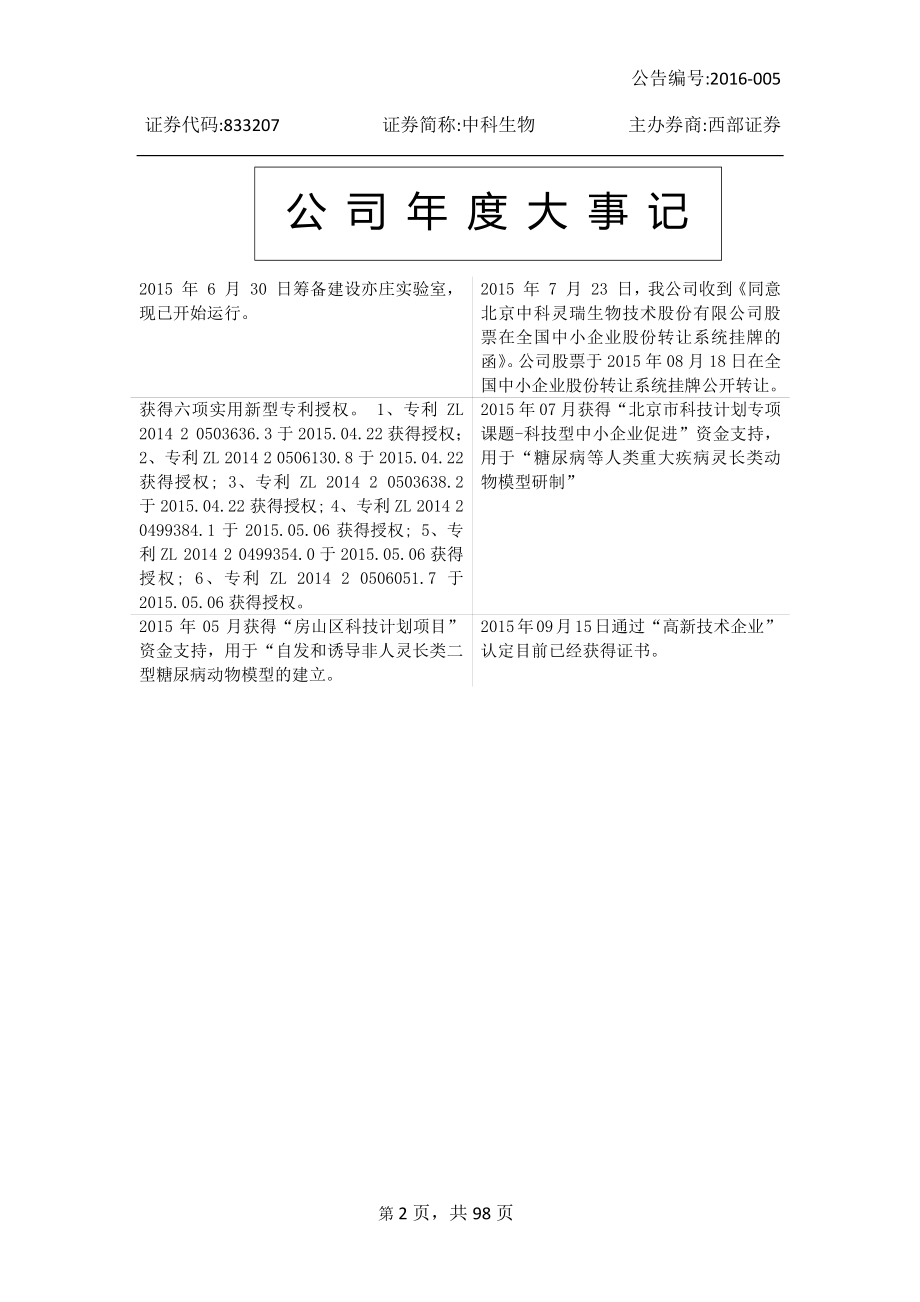 833207_2015_中科生物_2015年年度报告_2016-03-20.pdf_第2页