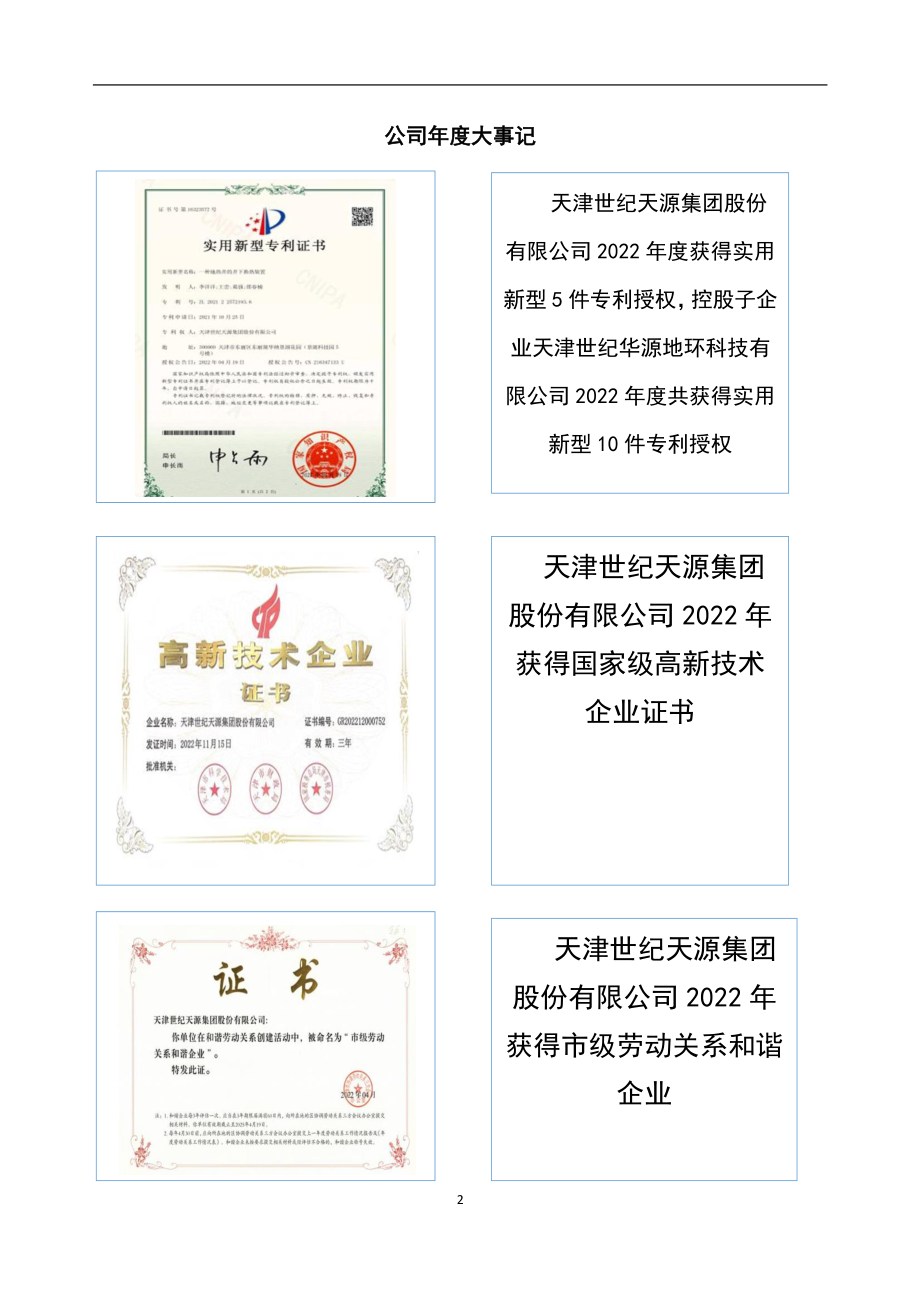 831948_2022_世纪天源_2022年年度报告_2023-04-24.pdf_第2页