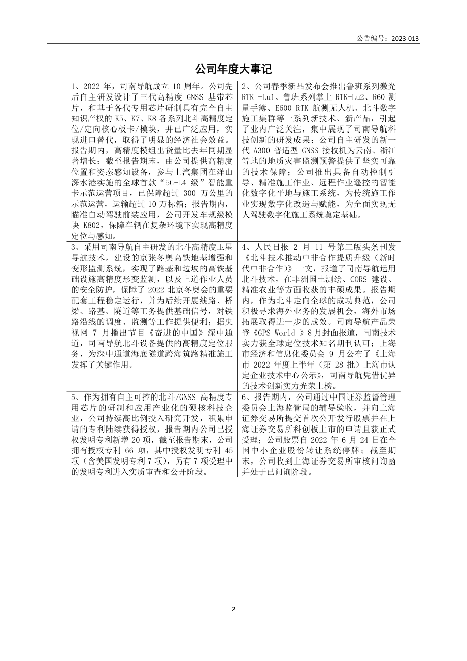 833972_2022_司南导航_2022年年度报告_2023-04-17.pdf_第2页