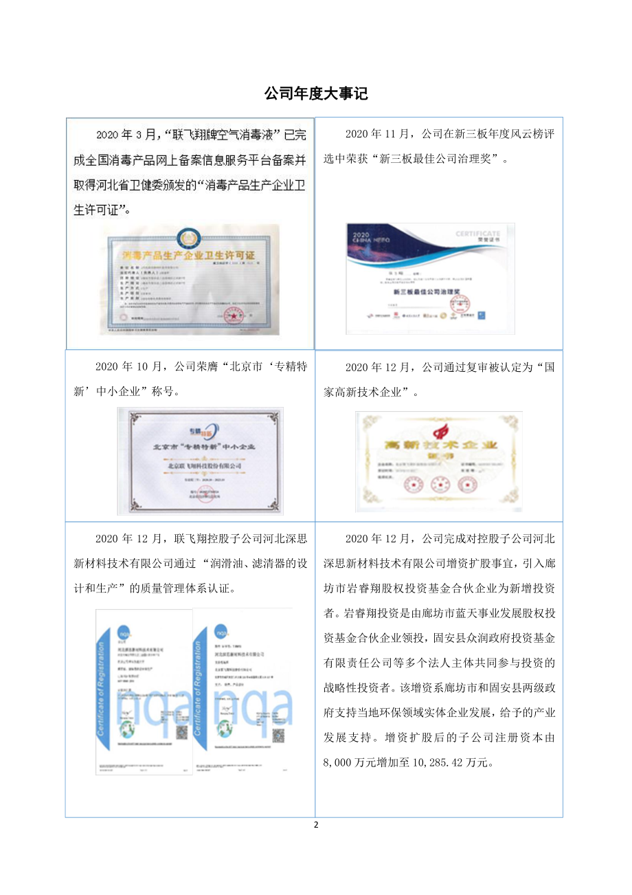 430037_2020_联飞翔_2020年年度报告_2021-04-28.pdf_第2页