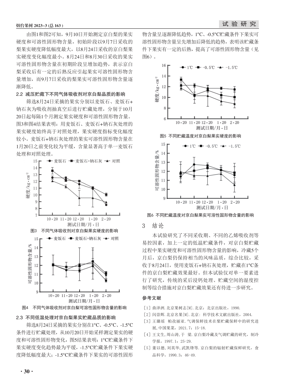 不同贮藏处理方式对京白梨果实品质的影响.pdf_第2页