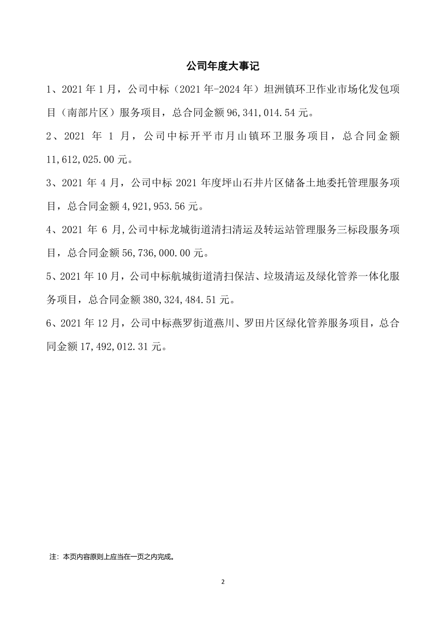 870371_2021_鑫梓润_2021年年度报告_2022-04-20.pdf_第2页