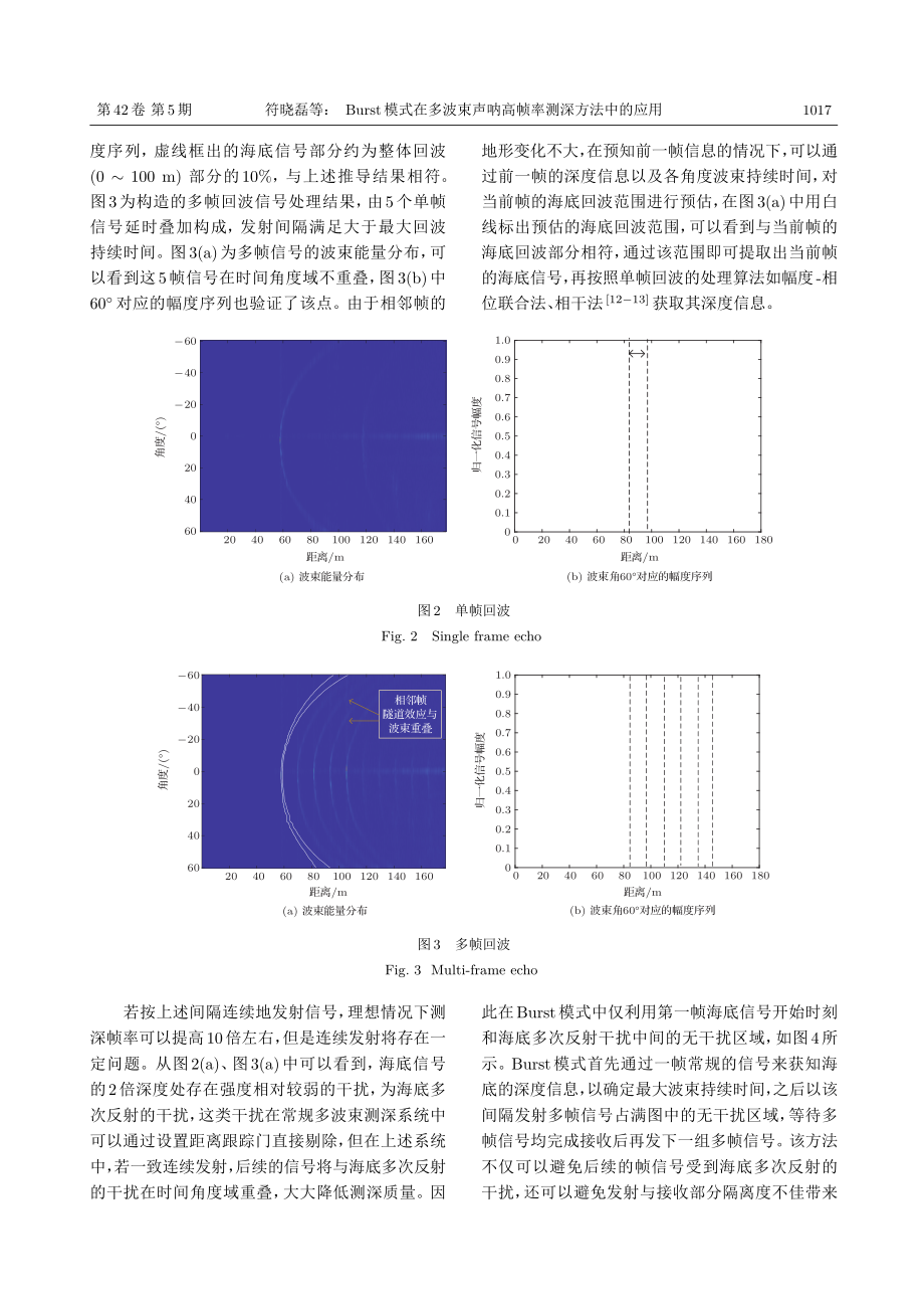 Burst模式在多波束声呐高帧率测深方法中的应用.pdf_第3页