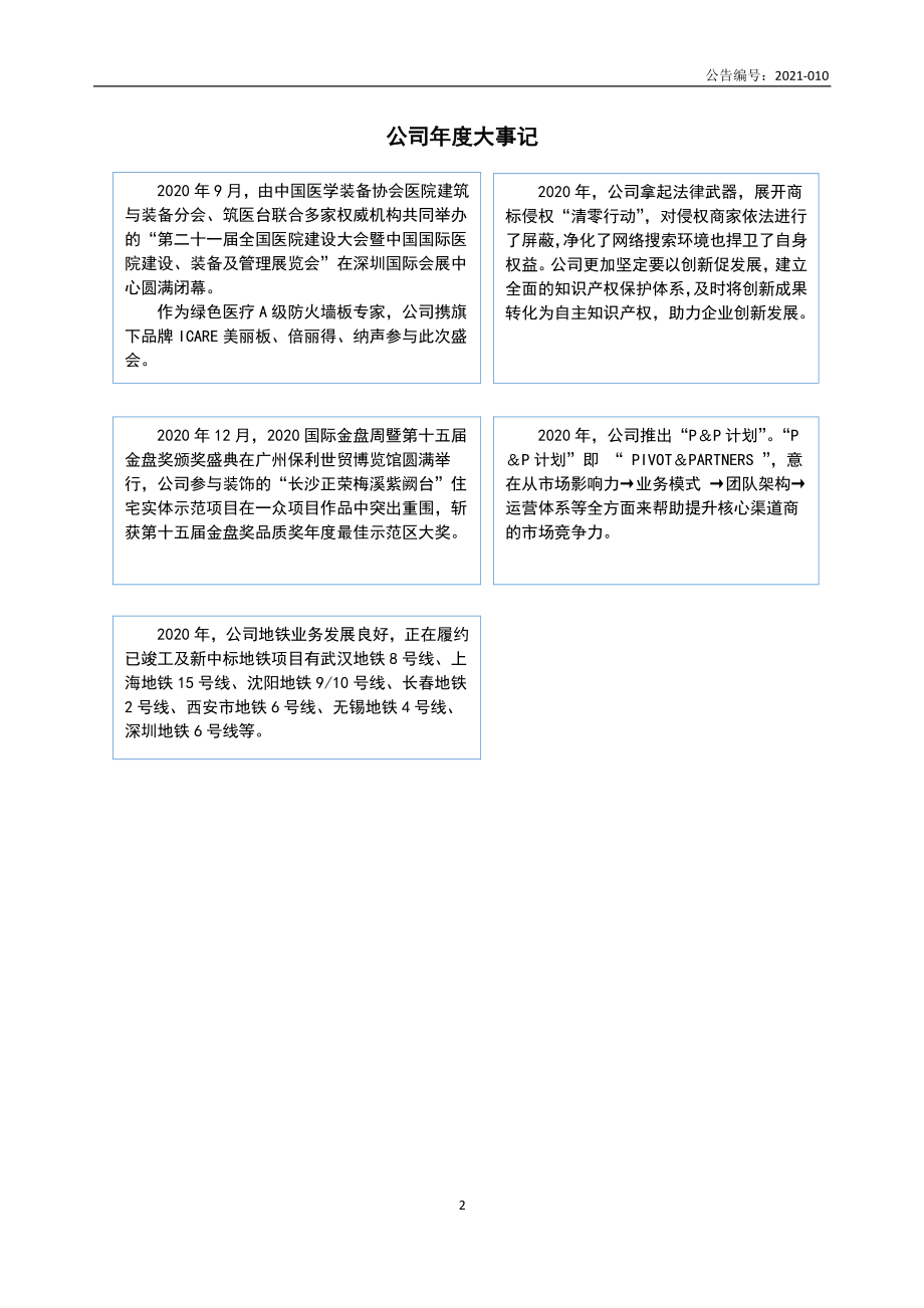 830911_2020_标榜新材_2020年年度报告_2021-04-22.pdf_第2页