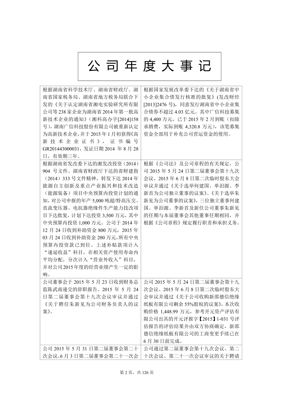 430447_2015_广信科技_2015年年度报告_2016-12-19.pdf_第2页