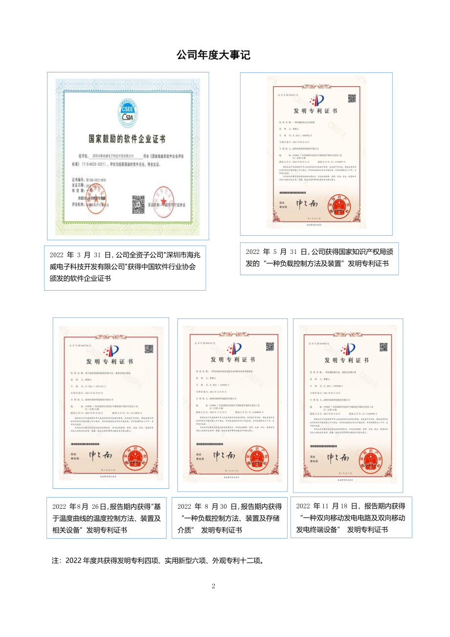 870906_2022_海和科技_2022年年度报告_2023-04-09.pdf_第2页