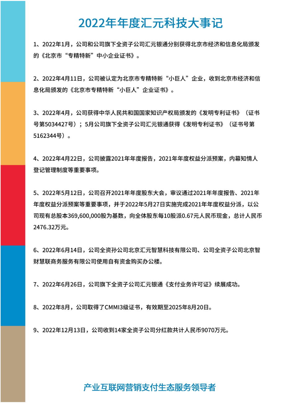 832028_2022_汇元科技_2022年年度报告_2023-04-20.pdf_第2页