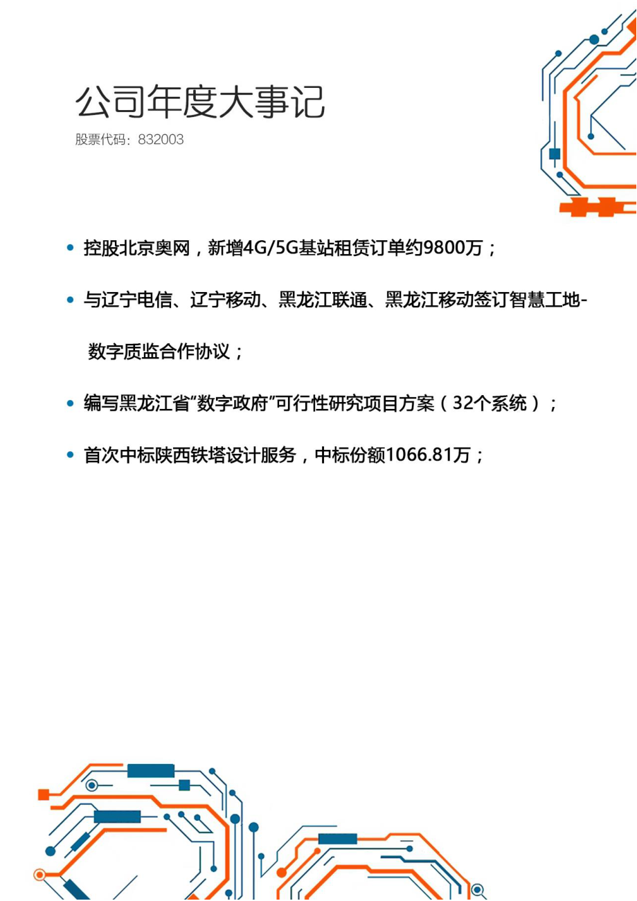 832003_2022_同信通信_2022年年度报告_2023-04-26.pdf_第2页