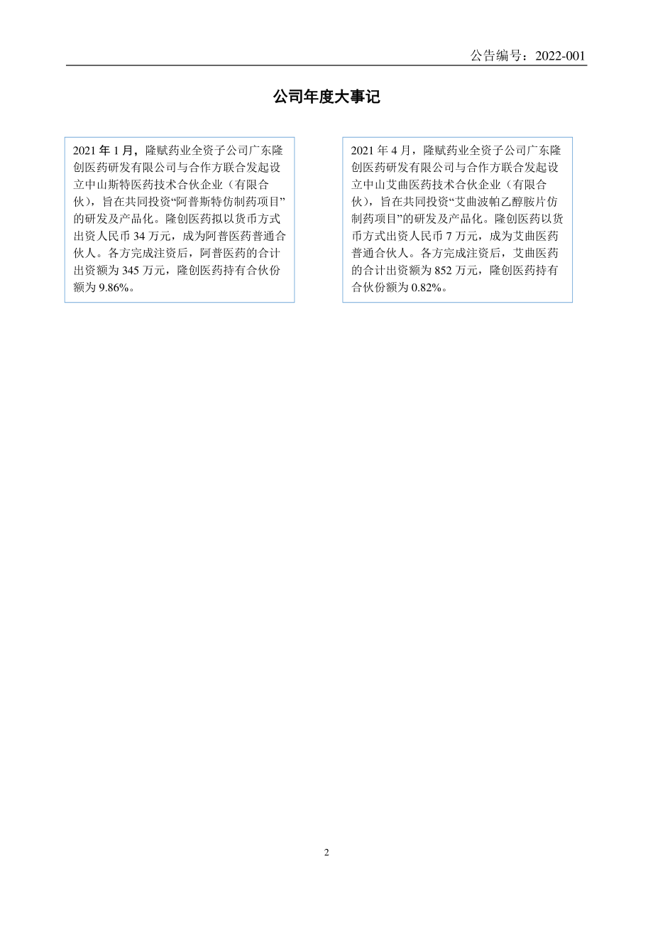 870859_2021_隆赋药业_2021年年度报告_2022-04-21.pdf_第2页