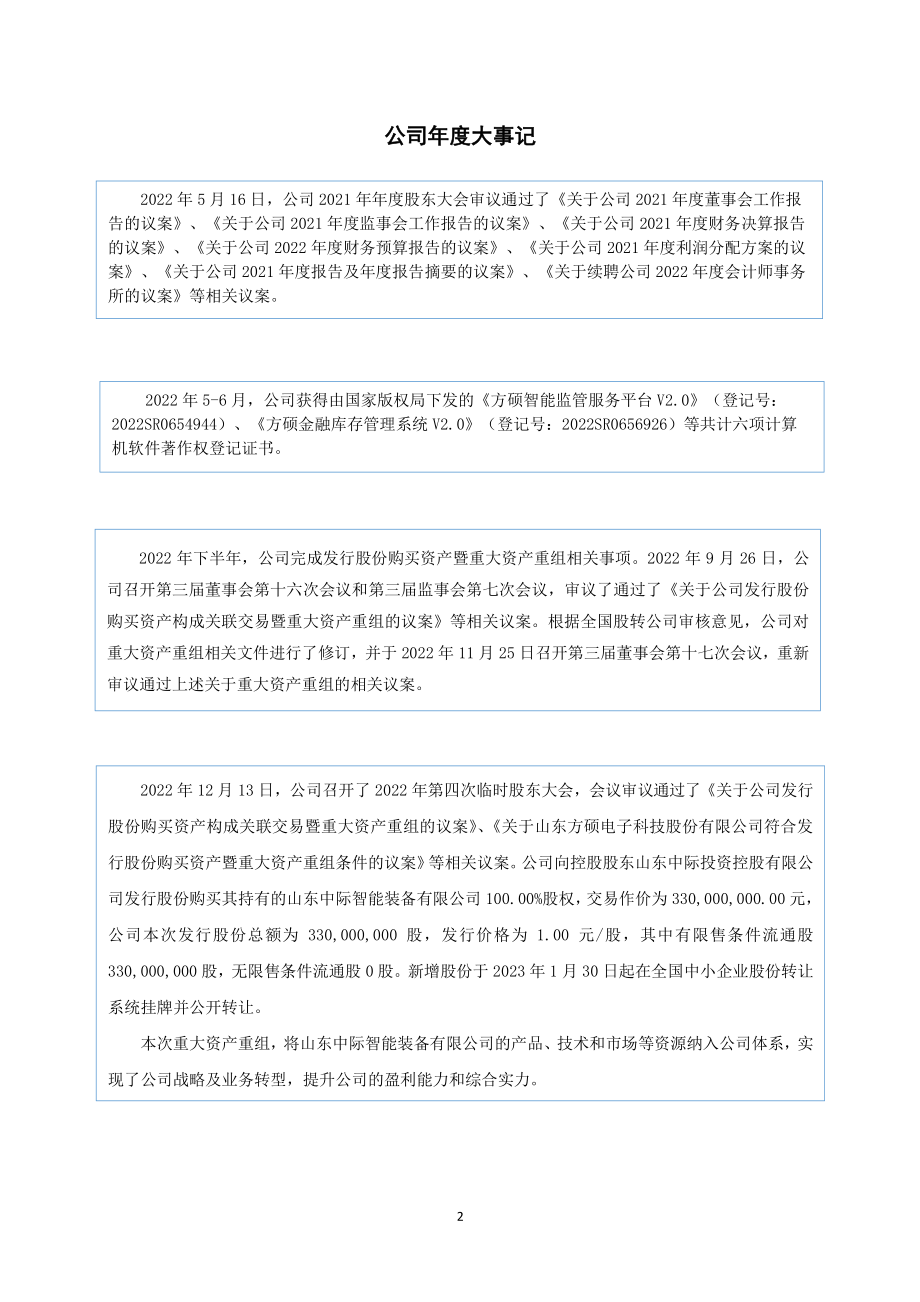 831606_2022_ST方硕_2022年年度报告_2023-04-23.pdf_第2页