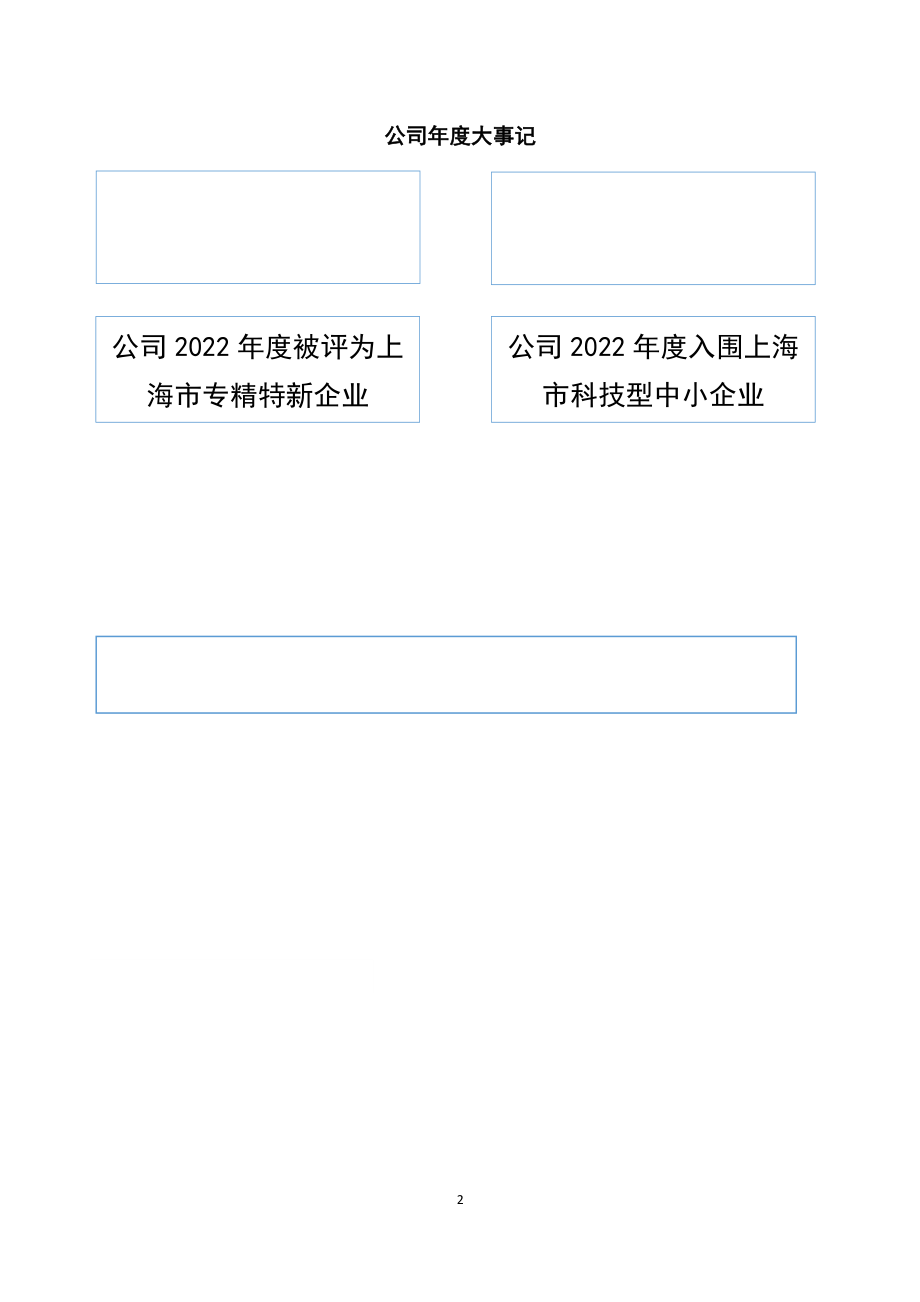 833697_2022_上海未来_2022年年度报告_2023-04-25.pdf_第2页