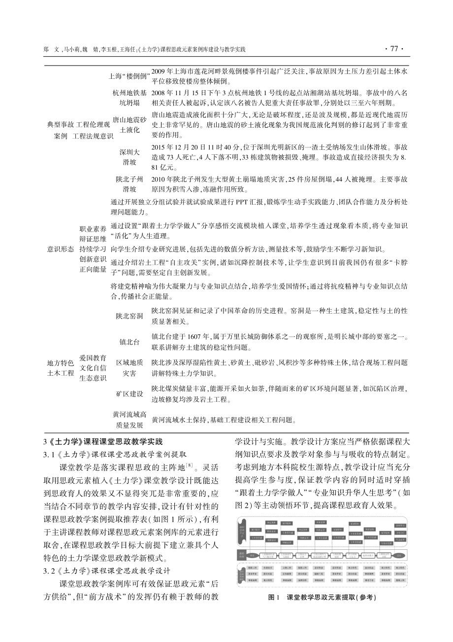 《土力学》课程思政元素案例库建设与教学实践.pdf_第3页