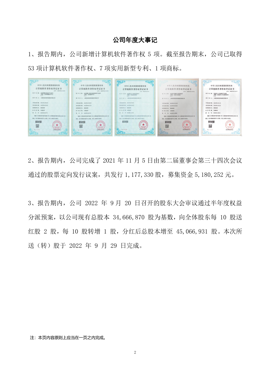 870029_2022_宏灿股份_2022年年度报告_2023-04-20.pdf_第2页