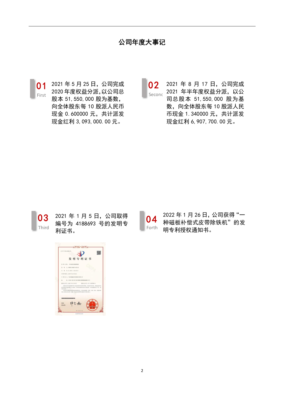 836961_2021_西磁磁业_2021年年度报告_2023-04-27.pdf_第2页