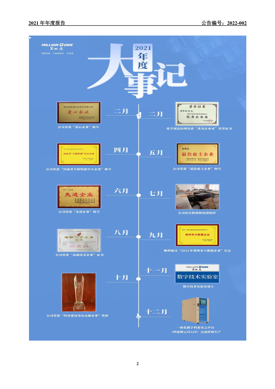 870822_2021_美林通_2021年年度报告_2022-04-21.pdf_第2页