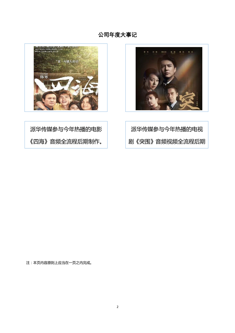 838523_2021_ST派华_2021年年度报告_2022-04-24.pdf_第2页