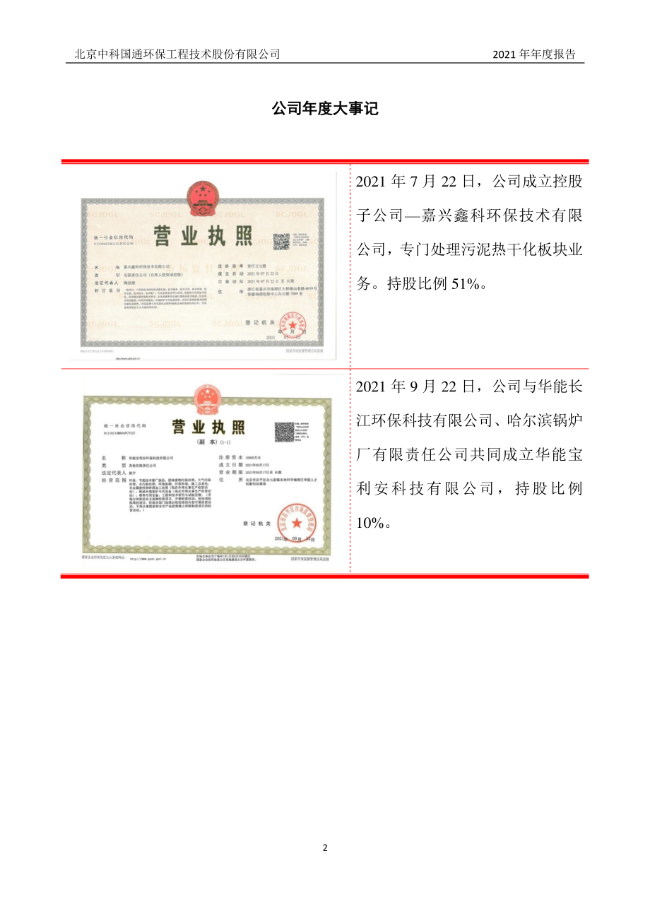 835565_2021_中科国通_2021年年度报告_2022-04-07.pdf_第2页