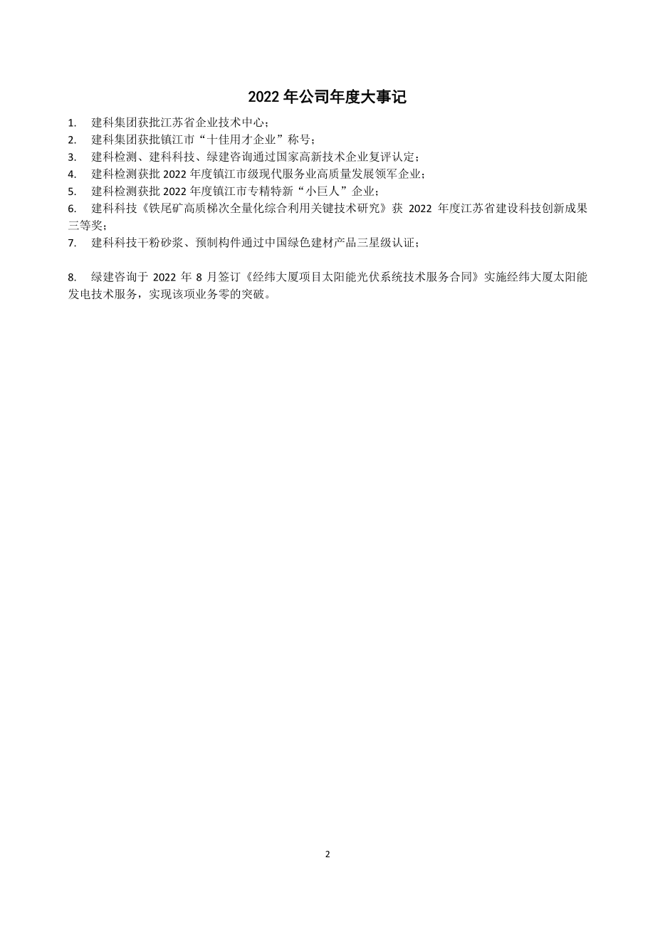 873796_2022_建科集团_2022年年度报告_2023-04-25.pdf_第2页