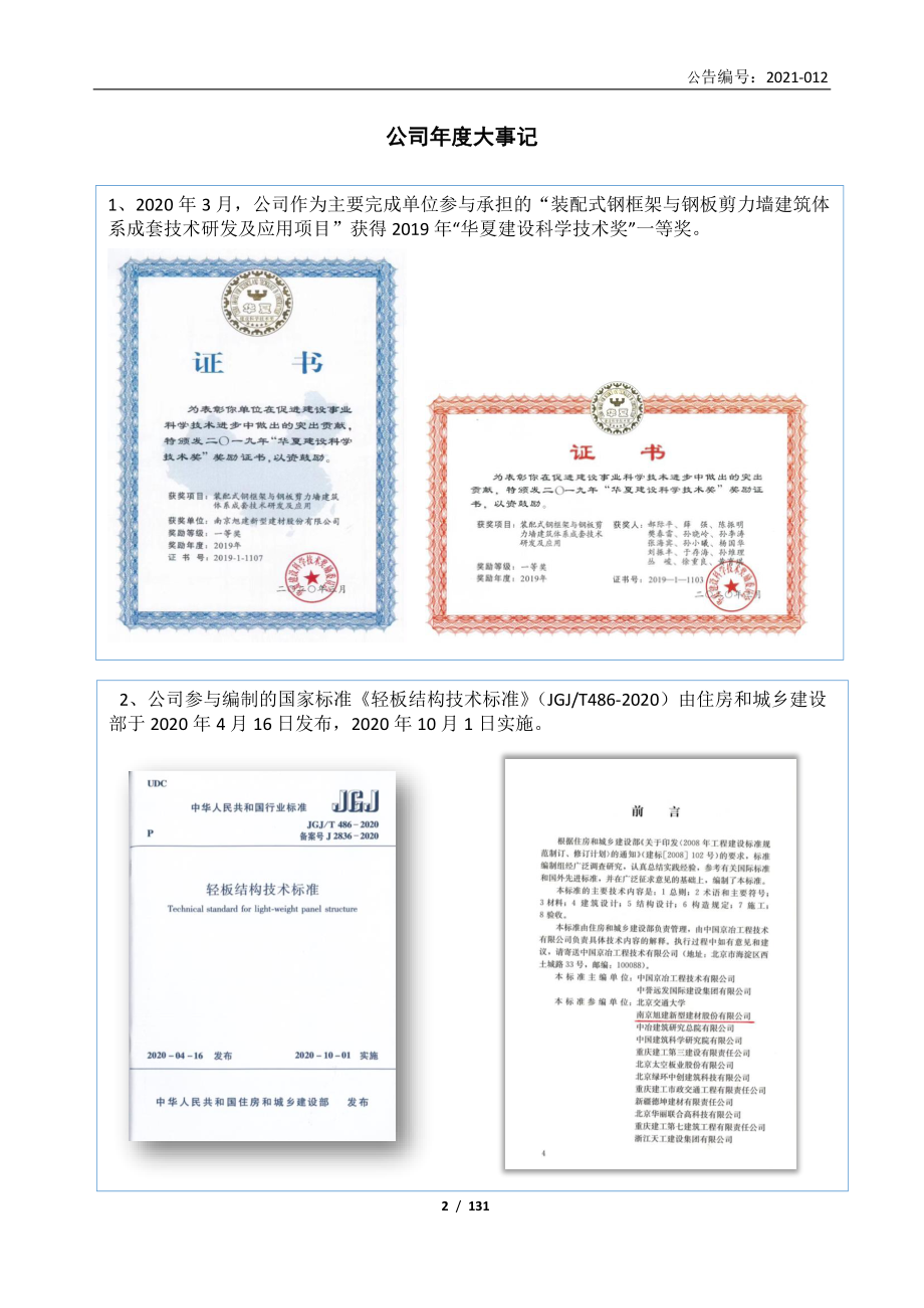 430485_2020_旭建新材_2020年年度报告_2021-04-25.pdf_第2页