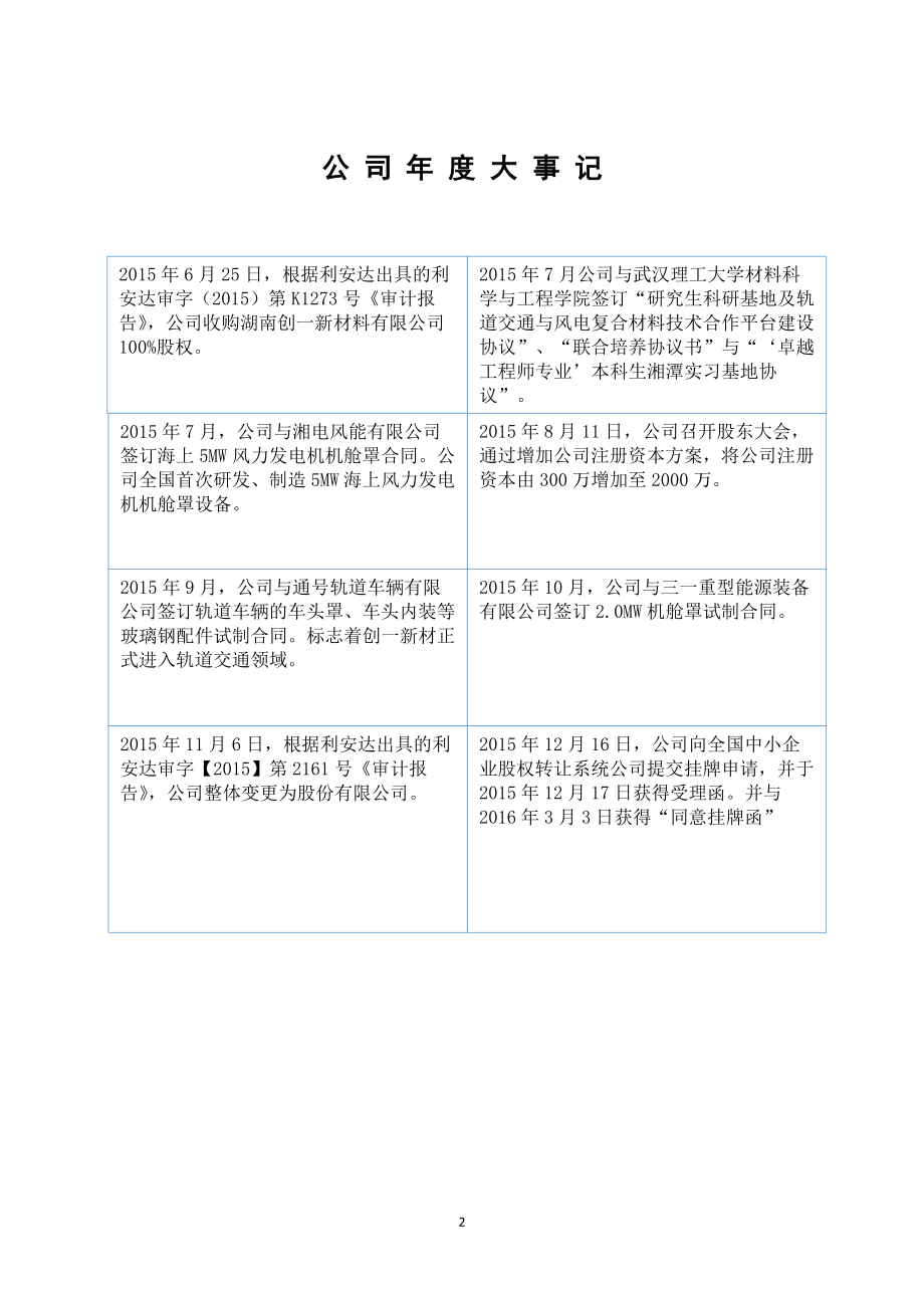 836703_2015_创一新材_2015年度报告_2016-04-25.pdf_第2页