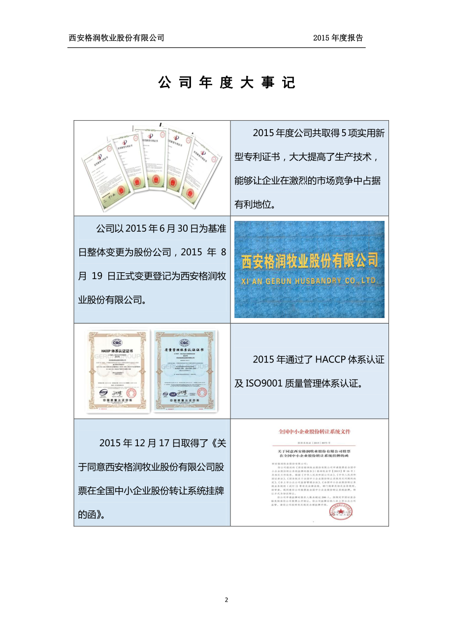 835354_2015_格润牧业_2015年年度报告_2016-03-29.pdf_第2页