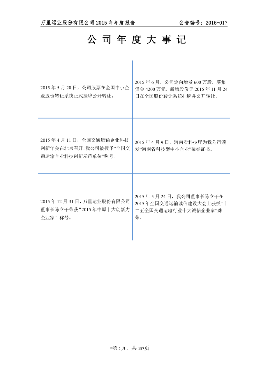 832470_2015_万里运业_2015年年度报告_2016-04-18.pdf_第2页