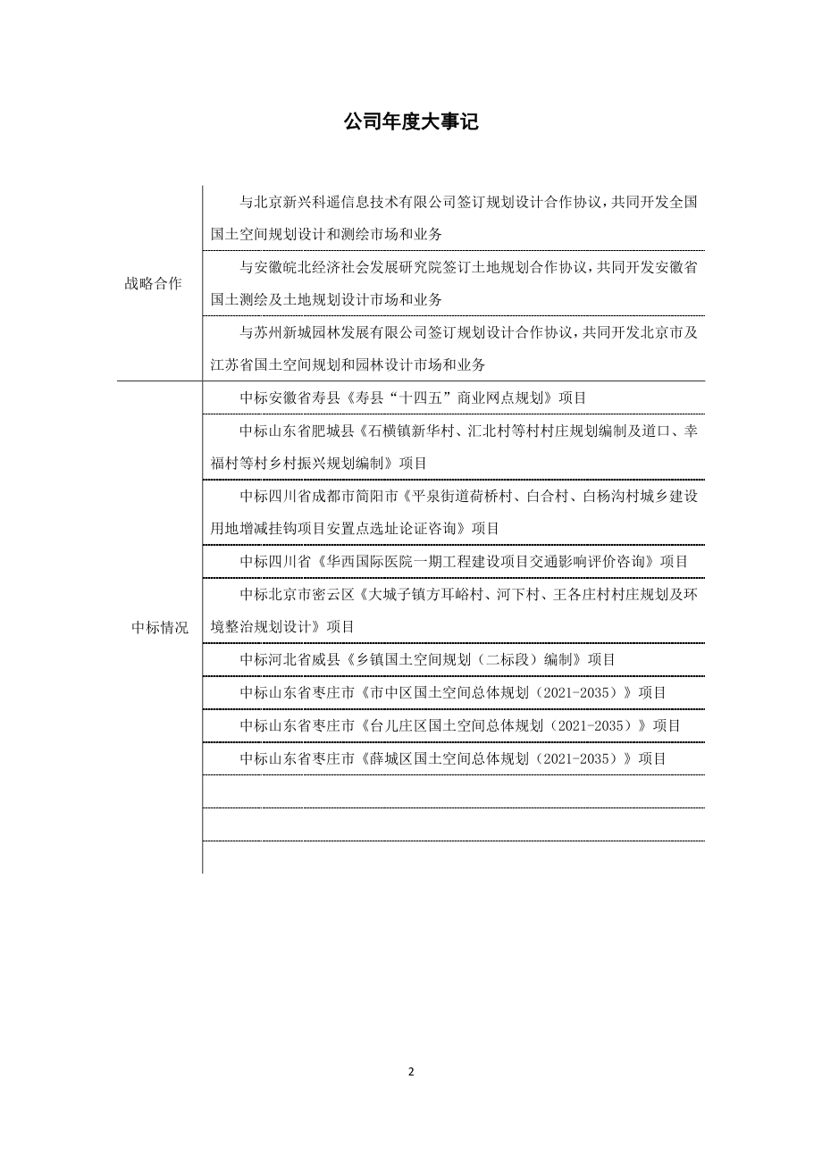 430146_2020_ST亚泰_2020年年度报告_2021-06-28.pdf_第2页