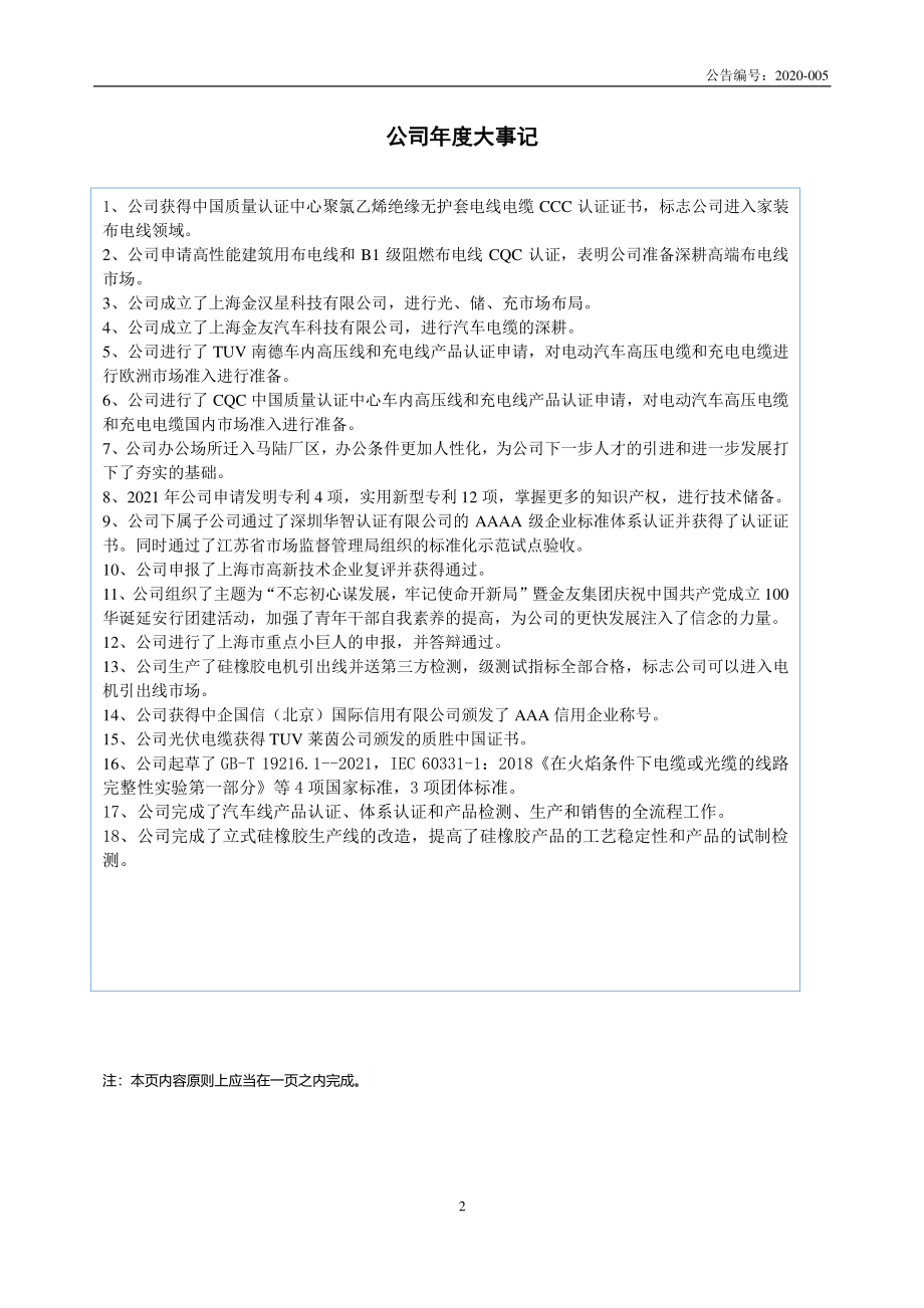 830994_2021_金友智能_2021年年度报告_2022-04-28.pdf_第2页