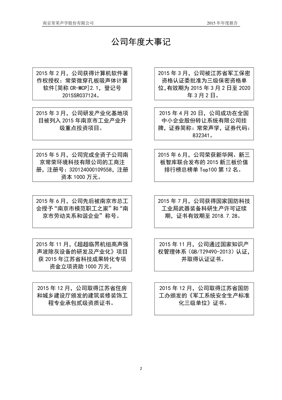 832341_2015_常荣声学_2015年年度报告_2016-04-07.pdf_第2页