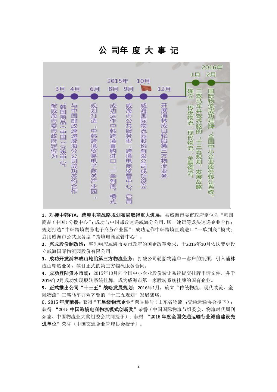 835821_2015_国际物流_2015年年度报告_2016-03-30.pdf_第2页