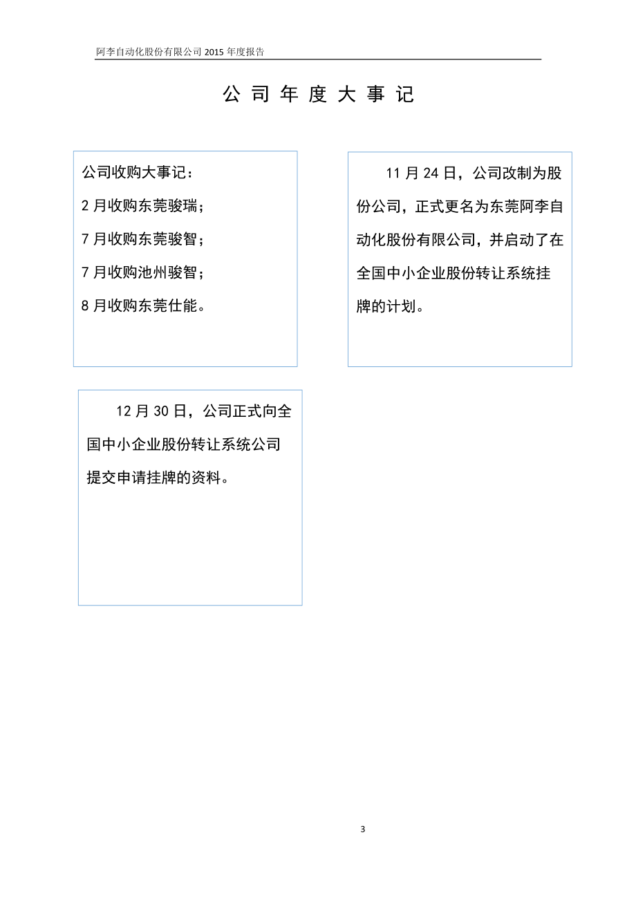 837100_2015_阿李股份_2015年年度报告_2016-04-28.pdf_第3页