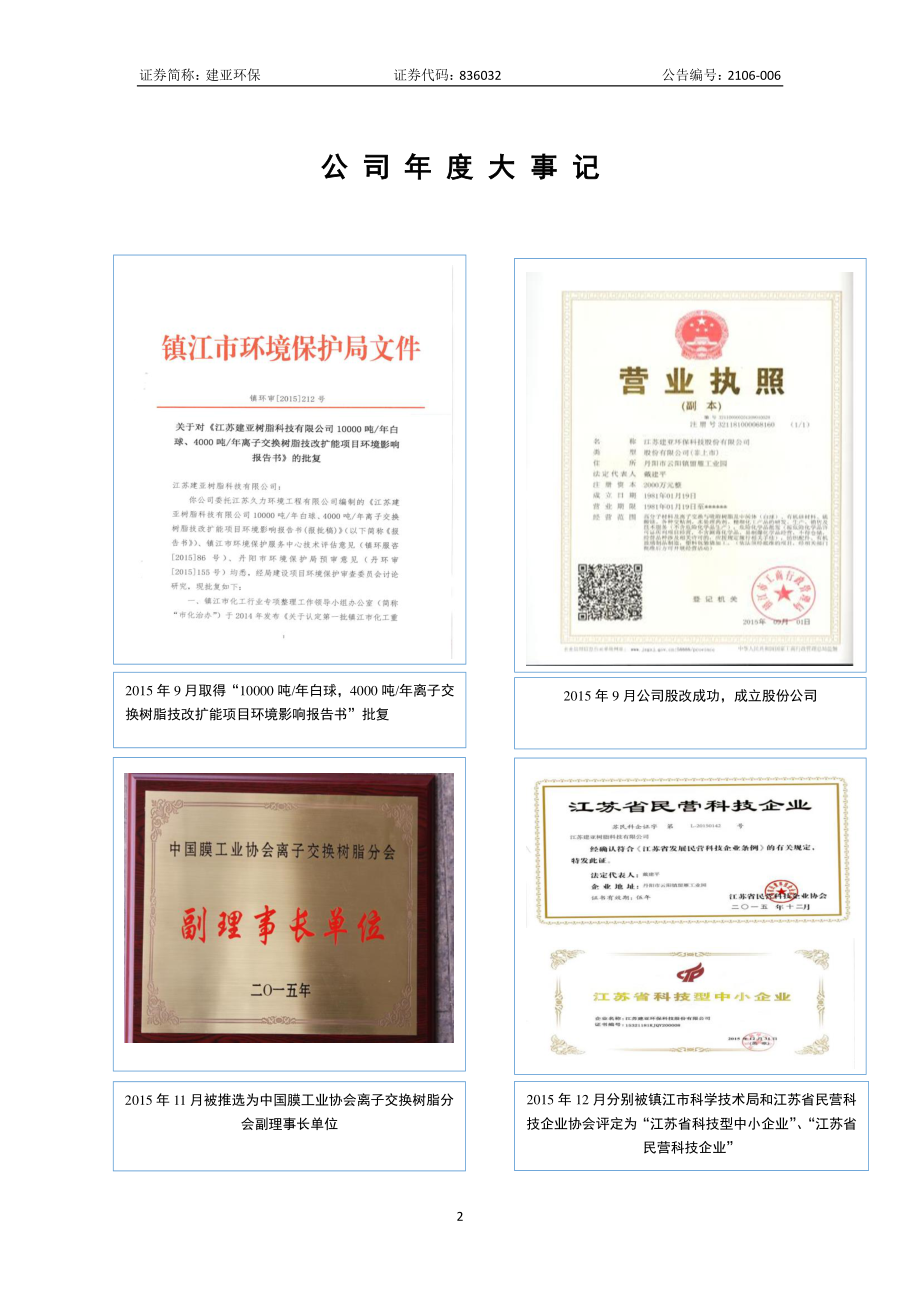 836032_2015_建亚环保_2015年年度报告_2016-04-21.pdf_第2页