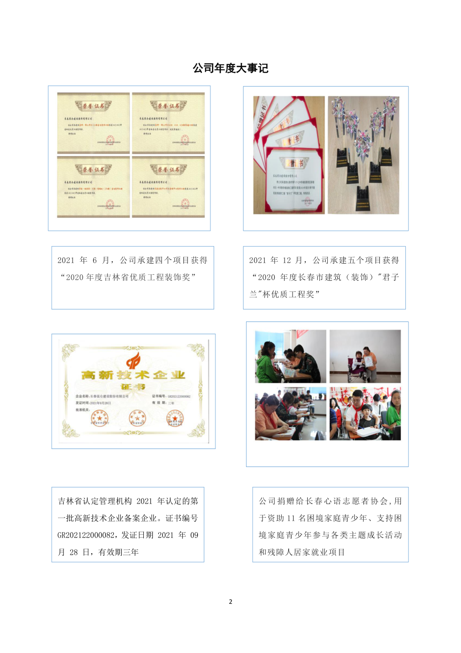 837447_2021_昆仑建设_2021年年度报告_2022-04-26.pdf_第2页