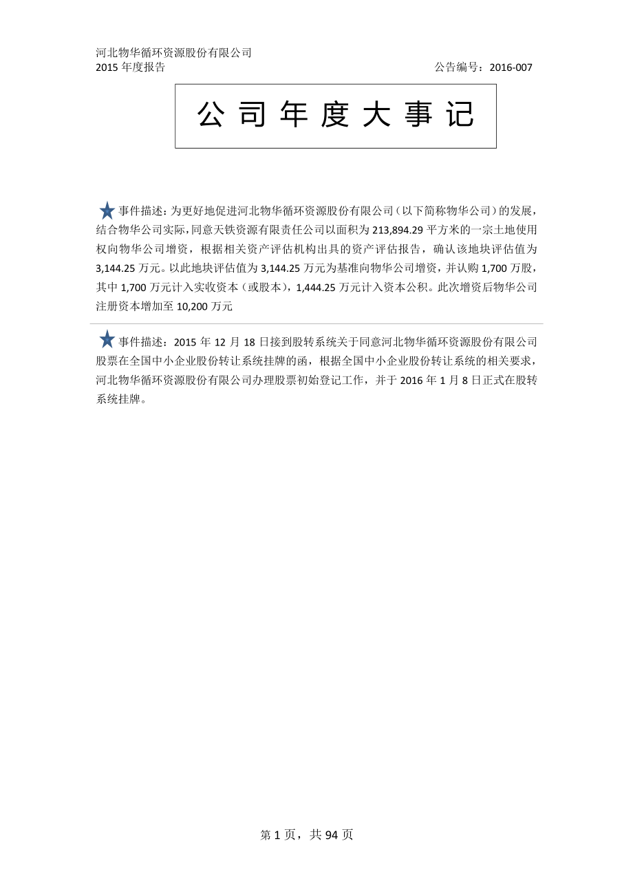 835224_2015_物华股份_2015年年度报告_2016-04-13.pdf_第2页