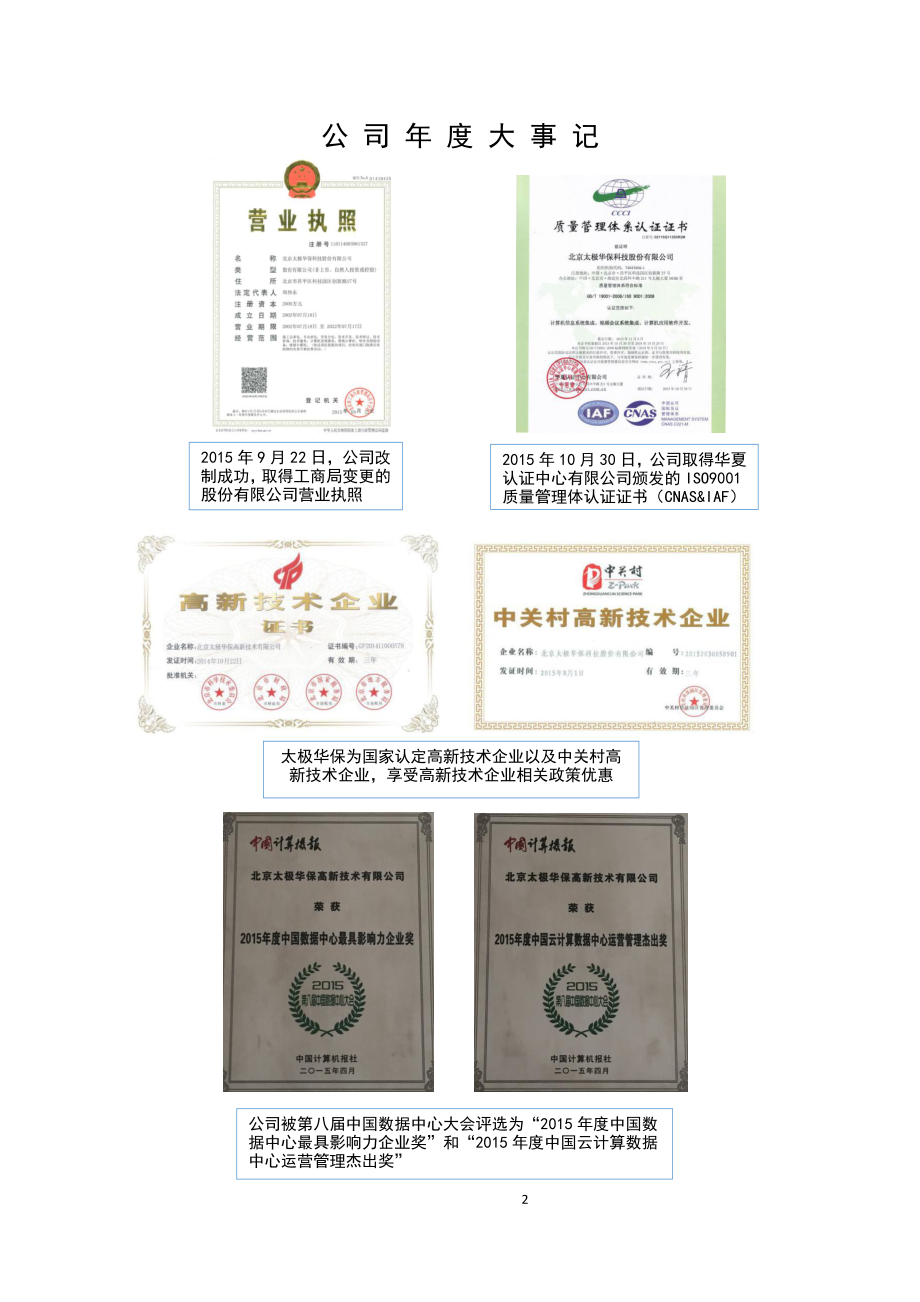 836491_2015_太极华保_2015年年度报告_2016-04-21.pdf_第2页