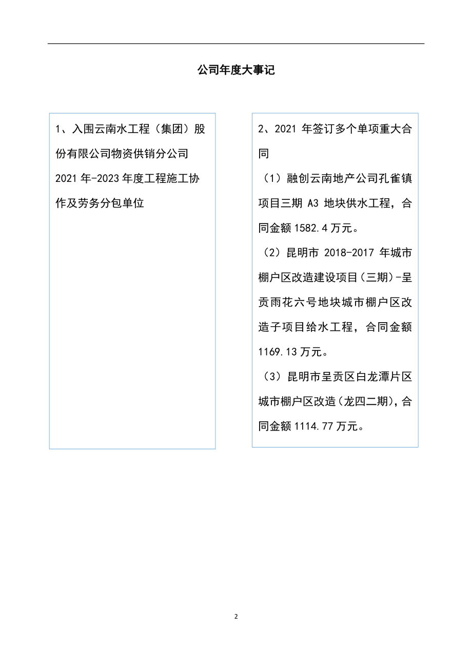 830791_2021_佳晓股份_2021年年度报告_2022-03-31.pdf_第2页