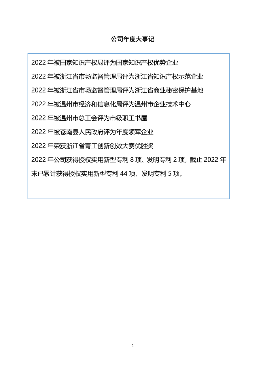 873363_2022_鑫泰新材_2022年年度报告_2023-04-18.pdf_第2页