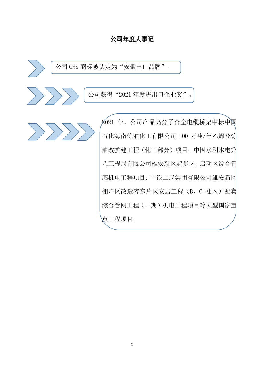 430555_2021_英派瑞_2021年年度报告_2022-03-06.pdf_第2页