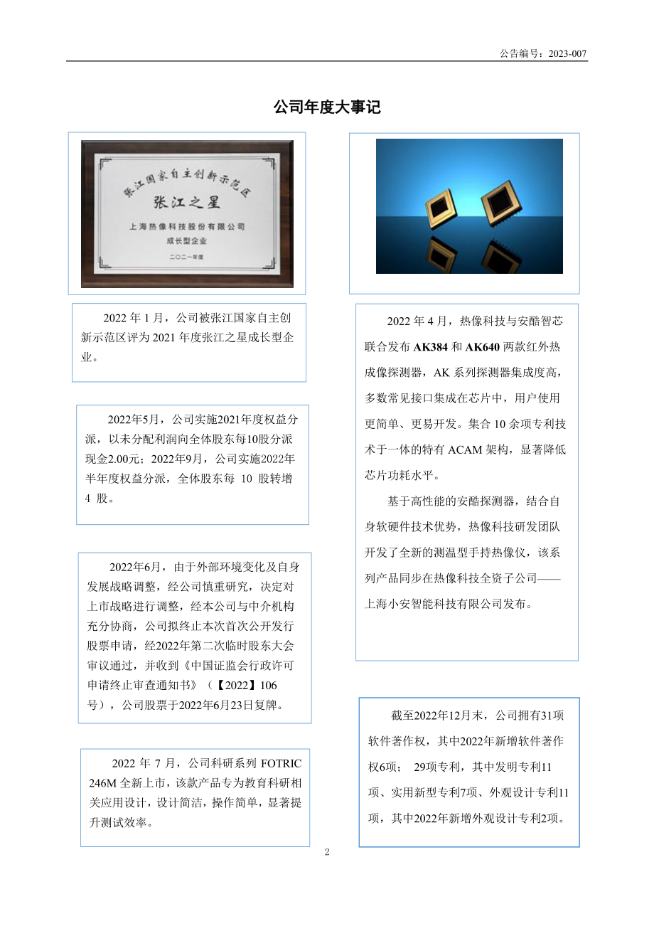 831598_2022_热像科技_2022年年度报告_2023-03-19.pdf_第2页