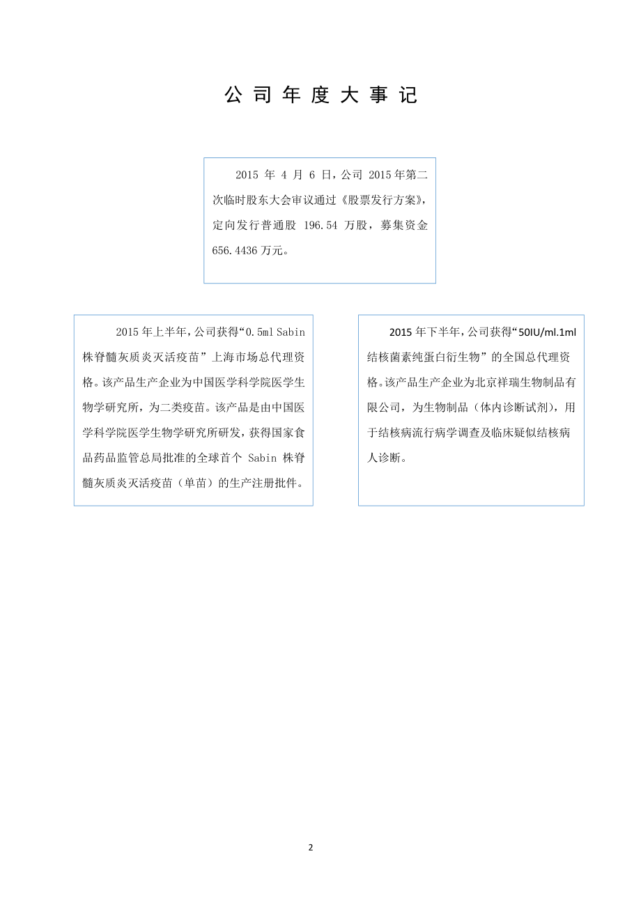 430699_2015_海欣医药_2015年年度报告_2016-04-25.pdf_第2页