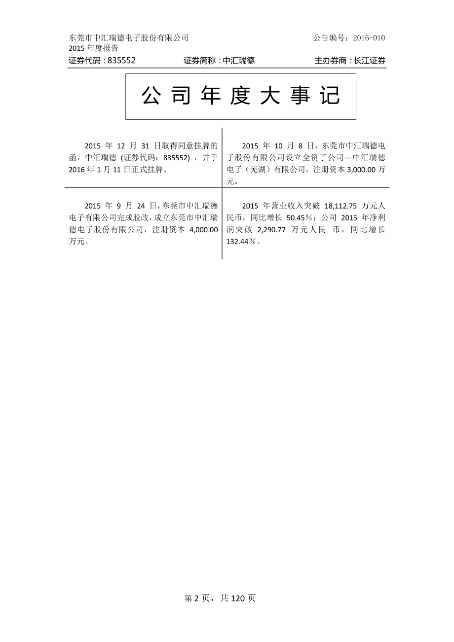 835552_2015_中汇瑞德_2015年年度报告_2016-03-30.pdf_第2页