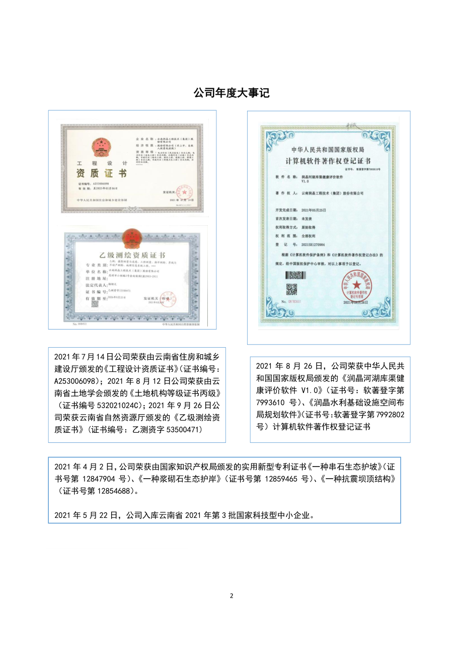 834621_2021_润晶股份_2021年年度报告_2022-09-05.pdf_第2页