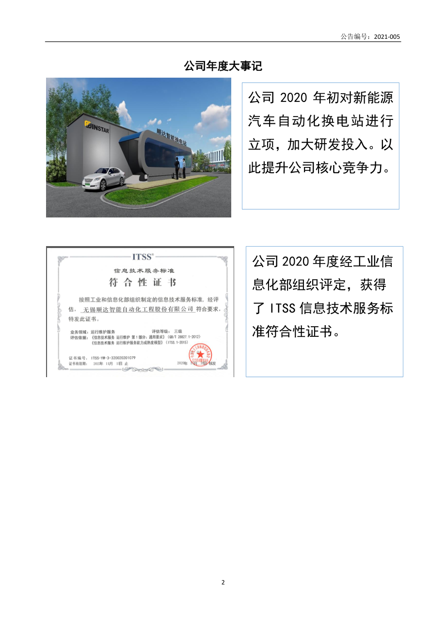 430622_2020_顺达智能_2020年年度报告_2021-04-15.pdf_第2页