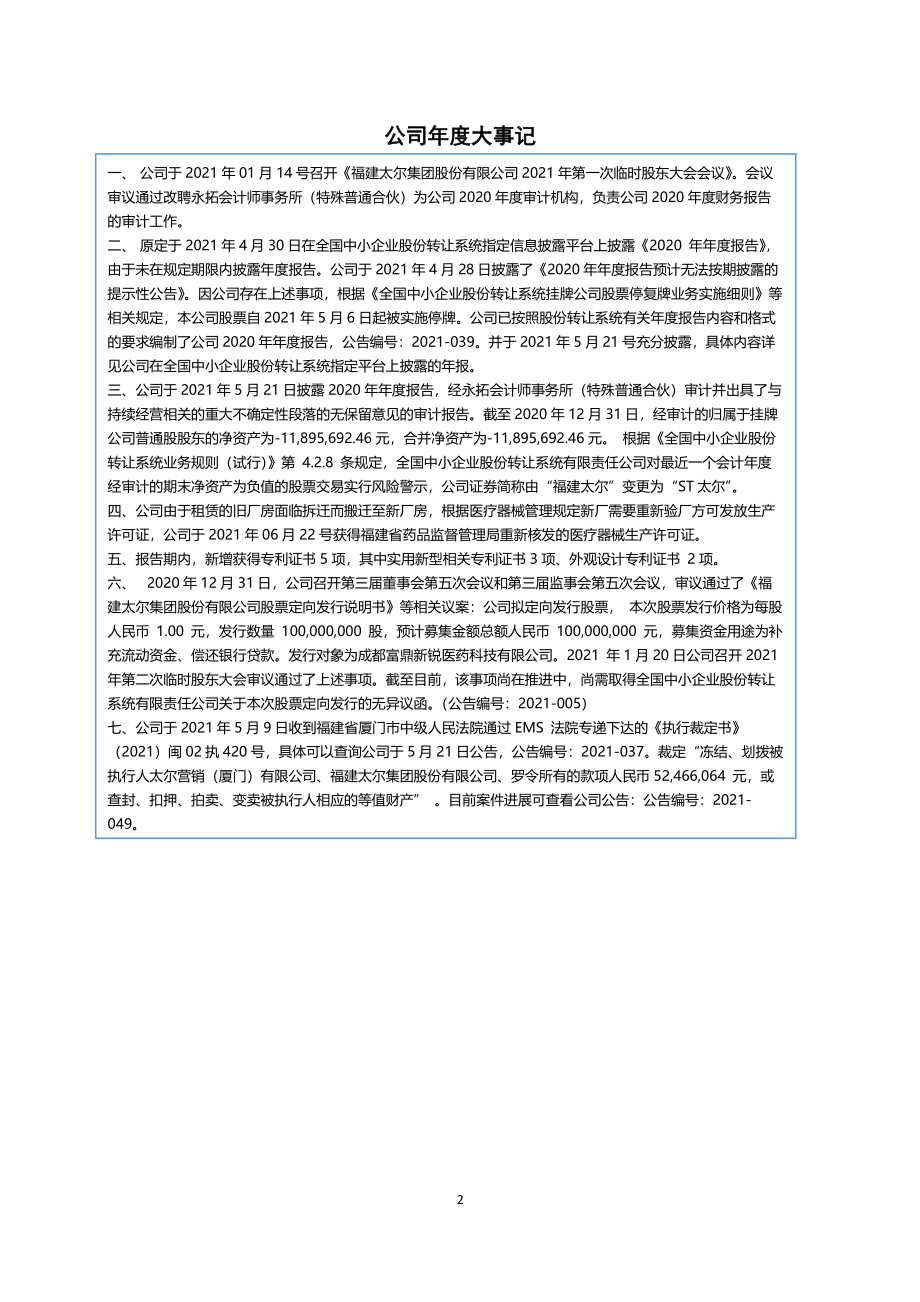 830886_2021_ST太尔_2021年年度报告_2022-04-28.pdf_第2页